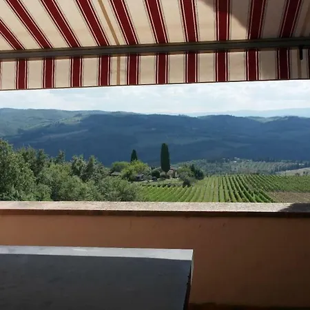 Poggio Alle Croci Vila *