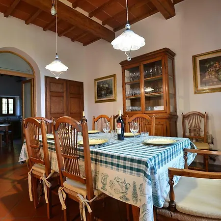 Poggio Alle Croci Villa