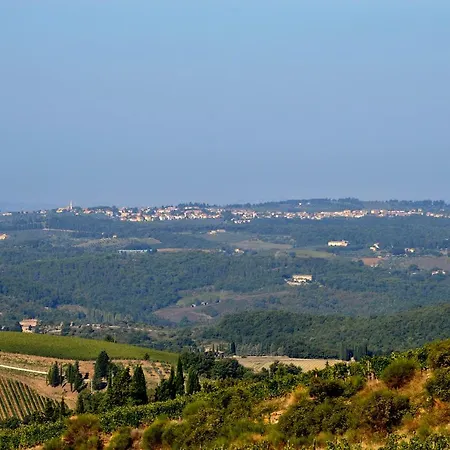 Poggio Alle Croci Panzano in Chianti