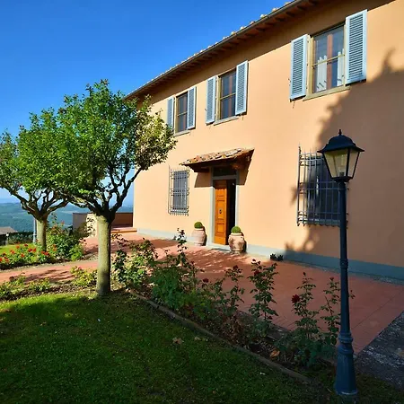 Poggio Alle Croci Villa
