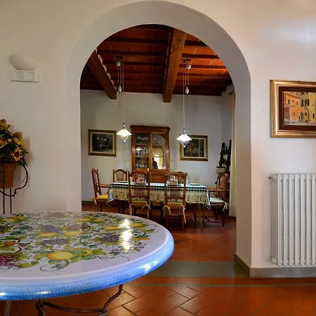 Villa Poggio Alle Croci